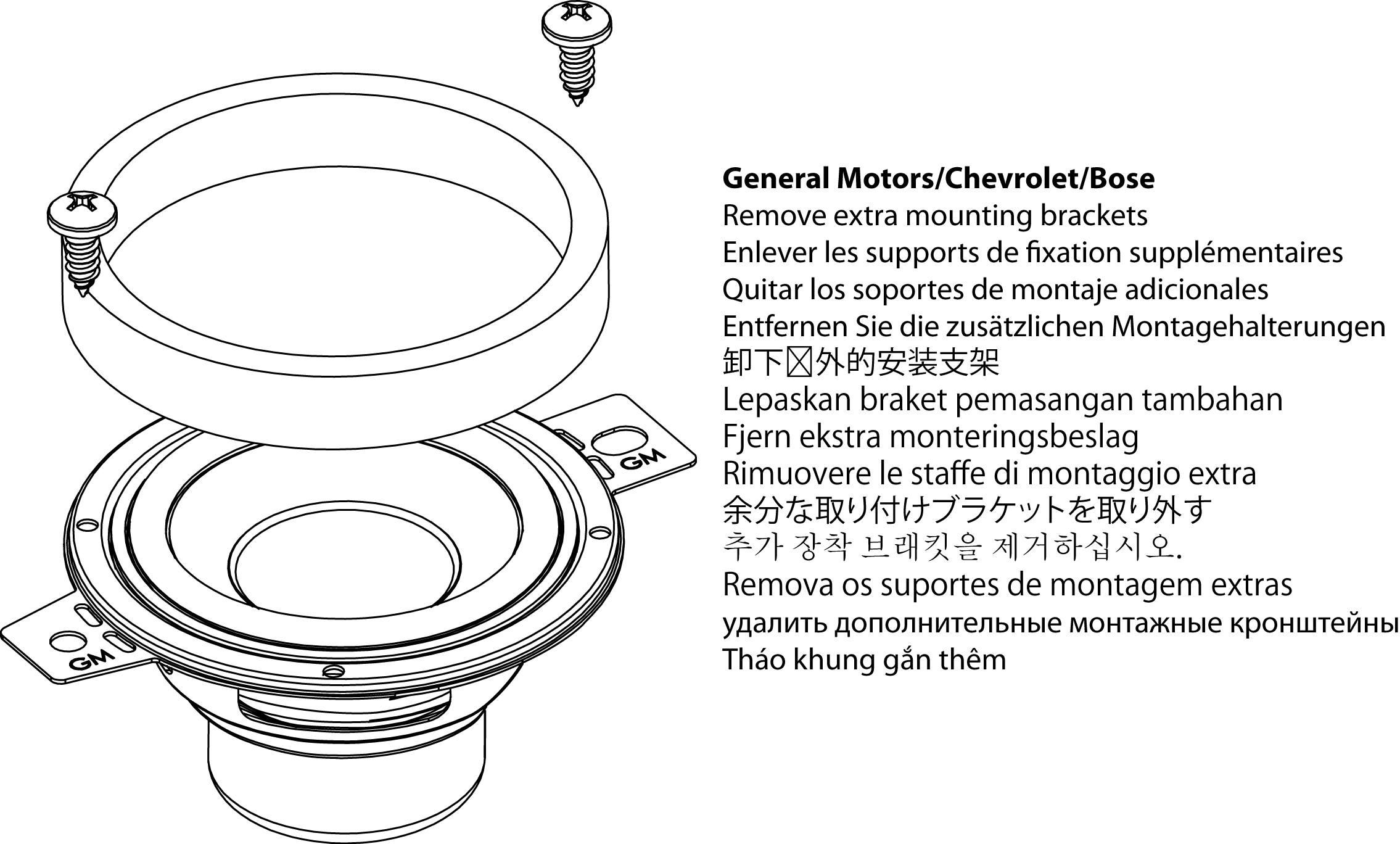 GM Mounting