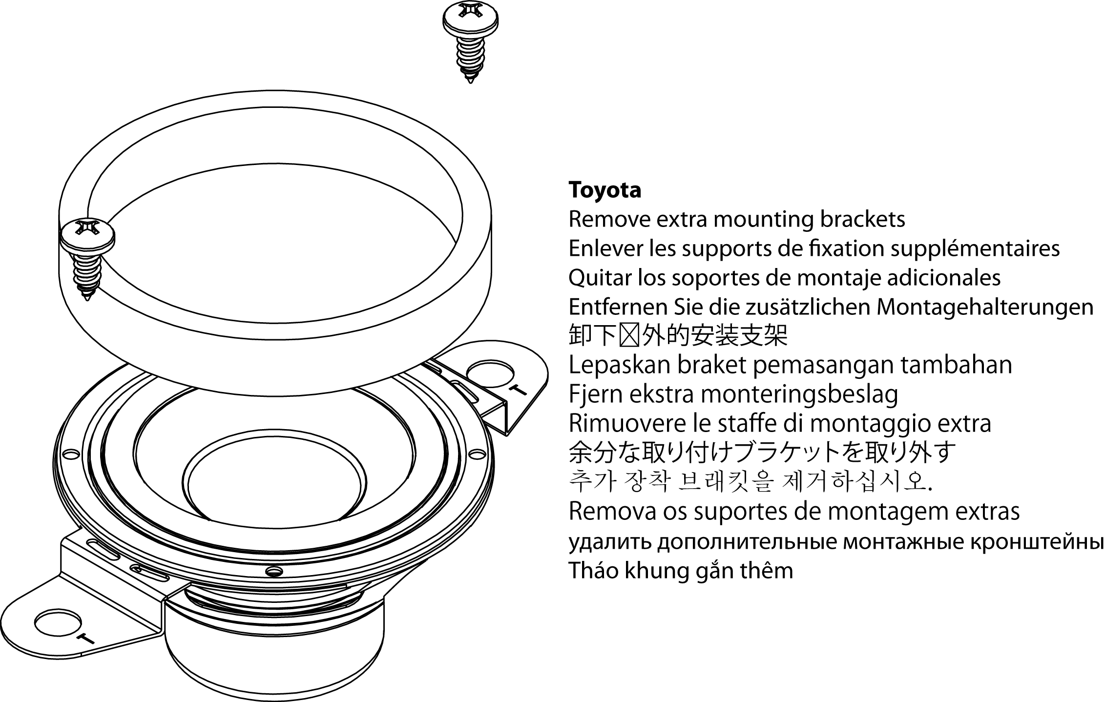 T1 Mounting