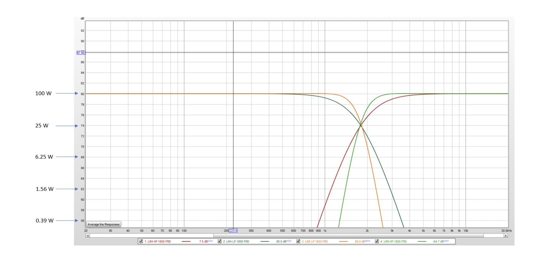 what is the difference steep slope vs shallow slope? 