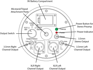 BaseConnectorswithTextCallouts